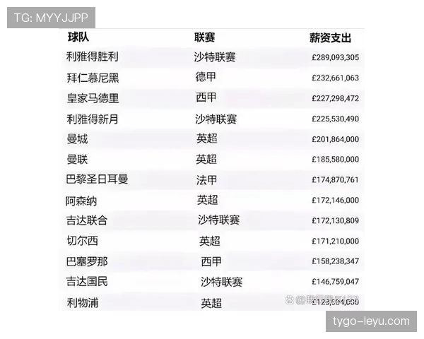 沙特职业足球联赛最新热点事件与进展