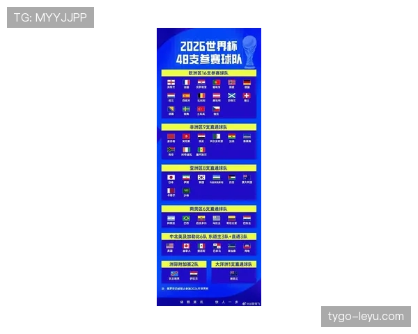 巴西队2026世界杯小组赛赛程分析与出线前景预测